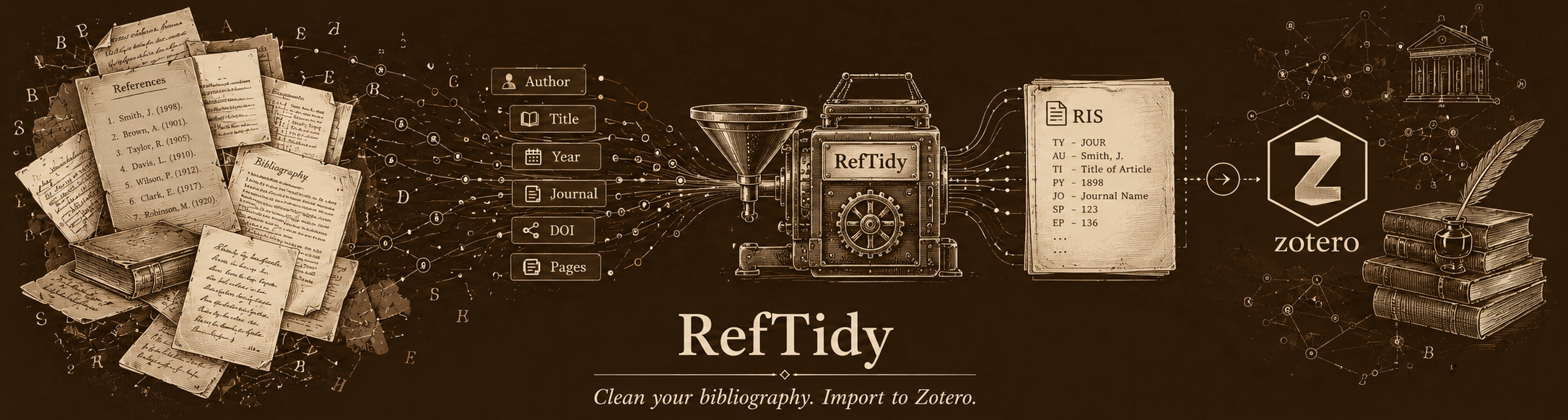 RefTidy